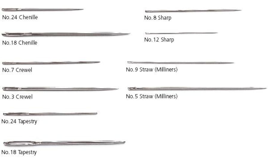 Types of Hand Sewing Needles & Sizes Ultimate Guide