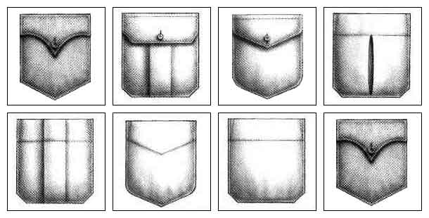Adding a side pocket - Felixstowe Sewing School