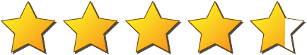Star Rating