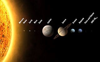 New Planets And A Larger Solar System