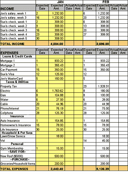 Creating An Income And Expense Tracking Document Familyeducation