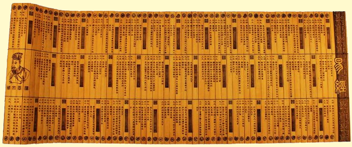 Yi Jing banner image