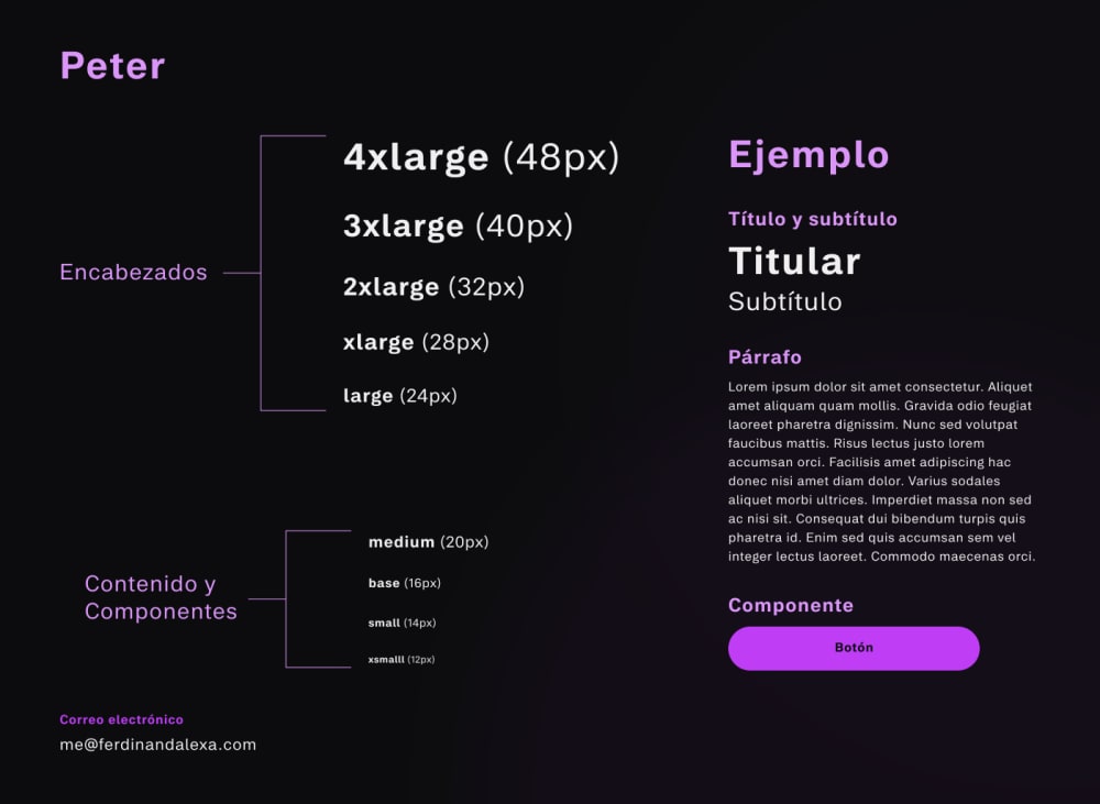 Listado con el nombre de la fuente, peso y tamaños en el que seran usados.