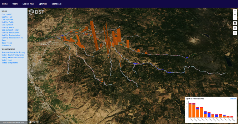 USFS-DST proof of concept