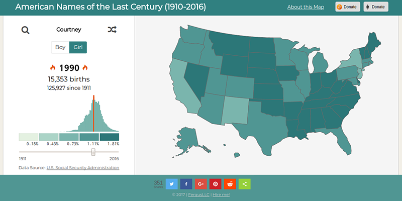 Popular U.S. Names of the Last Century (1910-2016)