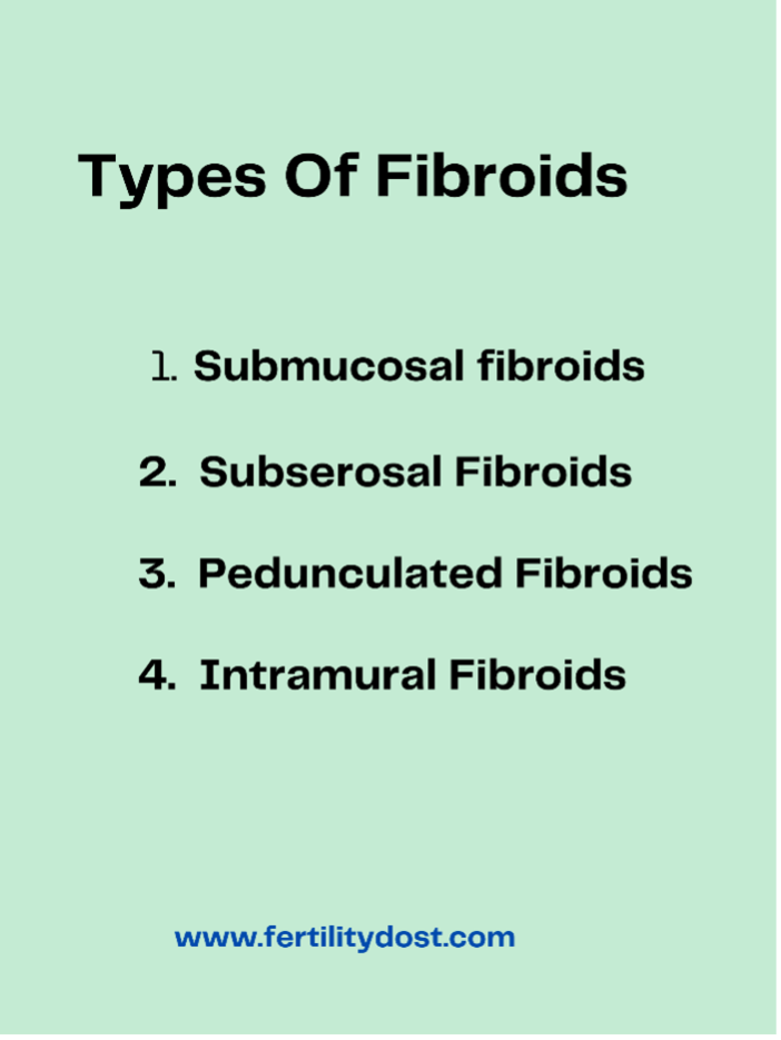 Types Of Fibroids