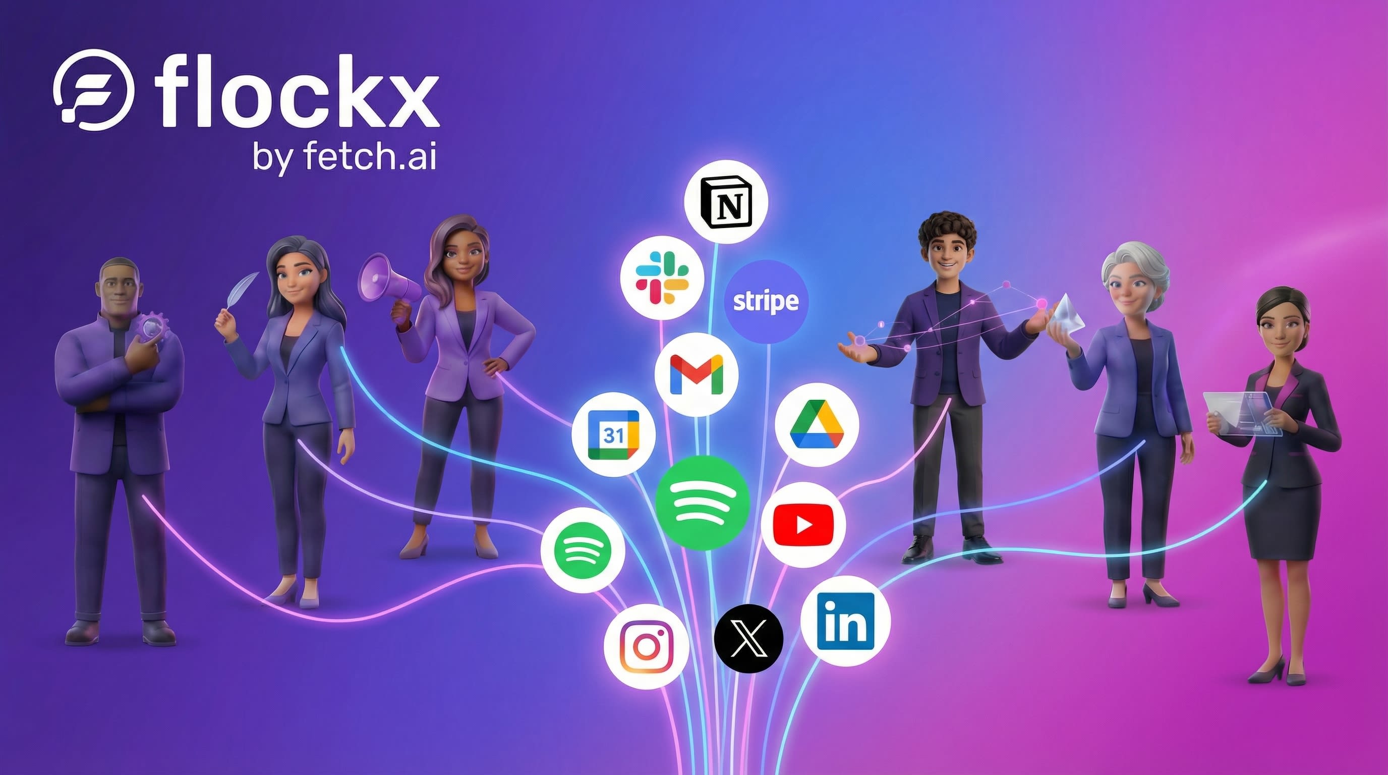 When Your AI Team Gets Hands: Integrations That Close the Loop - Flockx ...