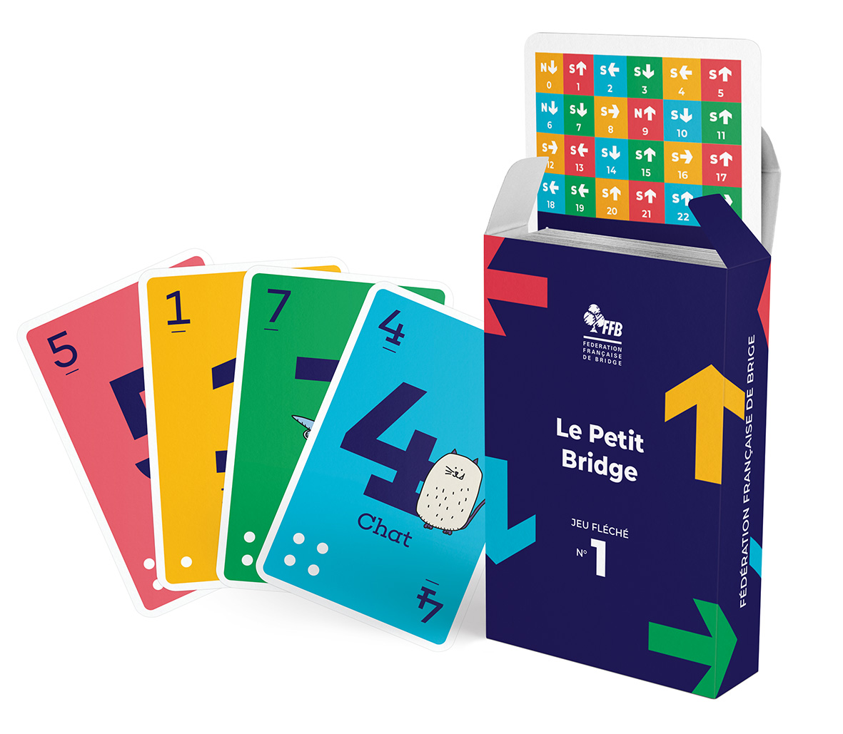 JEU_FLECHE_PETITBRIDGE+CARTES.jpg