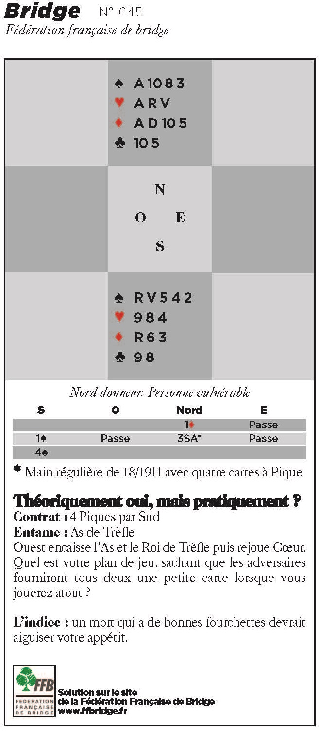 P645_THEORIQUEMENT_OUI_MAIS_PRATIQUEMENT.jpg