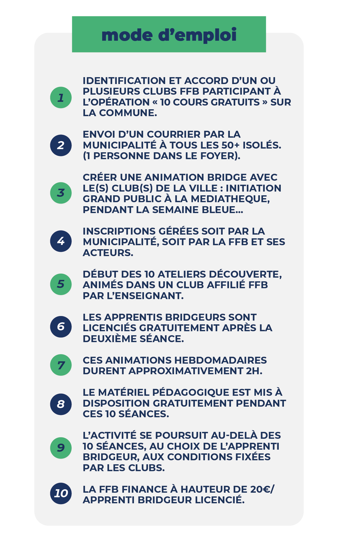 Bridgez-vous bien ! - Fédération Française de Bridge