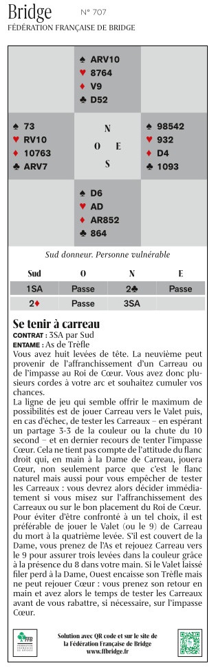 SP707_SE_TENIR_A_CARREAU1.jpg
