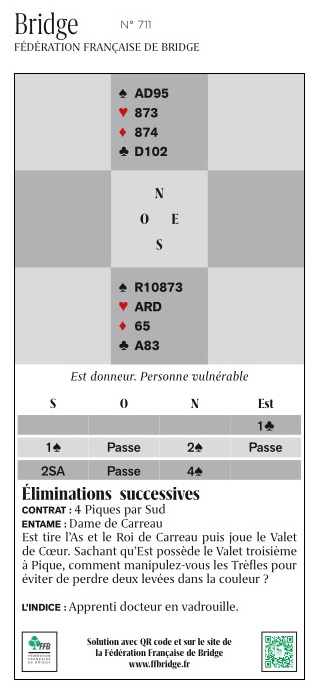 P711_ELIMINATIONS_SUCCESSIVES.jpg