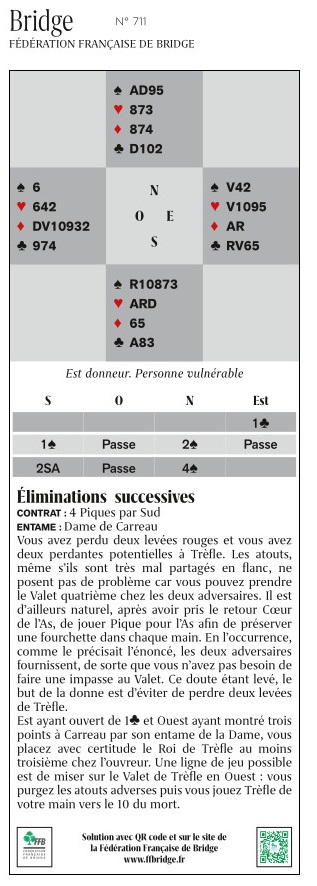 SP711_ELIMINATIONS_SUCCESSIVES1.jpg