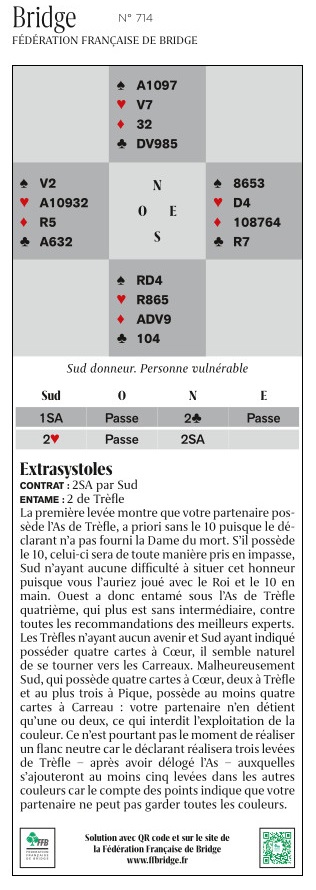 SP714_EXTRASYSTOLES1.jpg