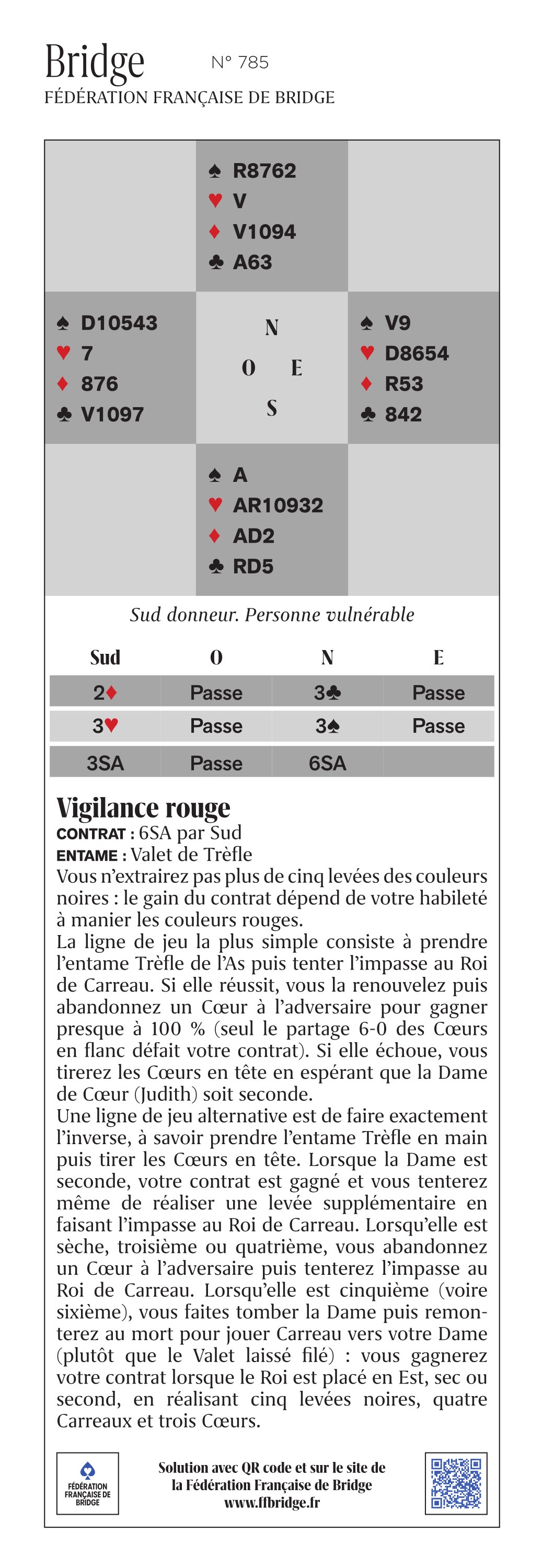 SP785_VIGILANCE_ROUGE.jpg