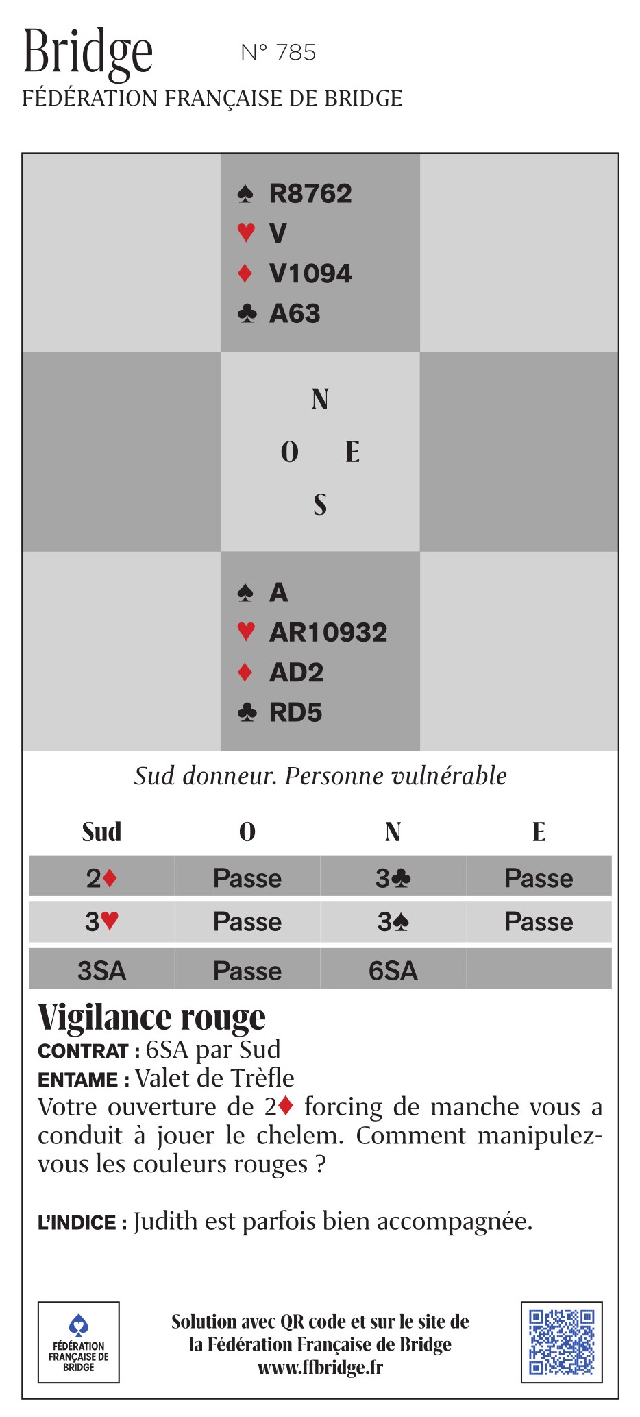P785_VIGILANCE_ROUGE.jpg