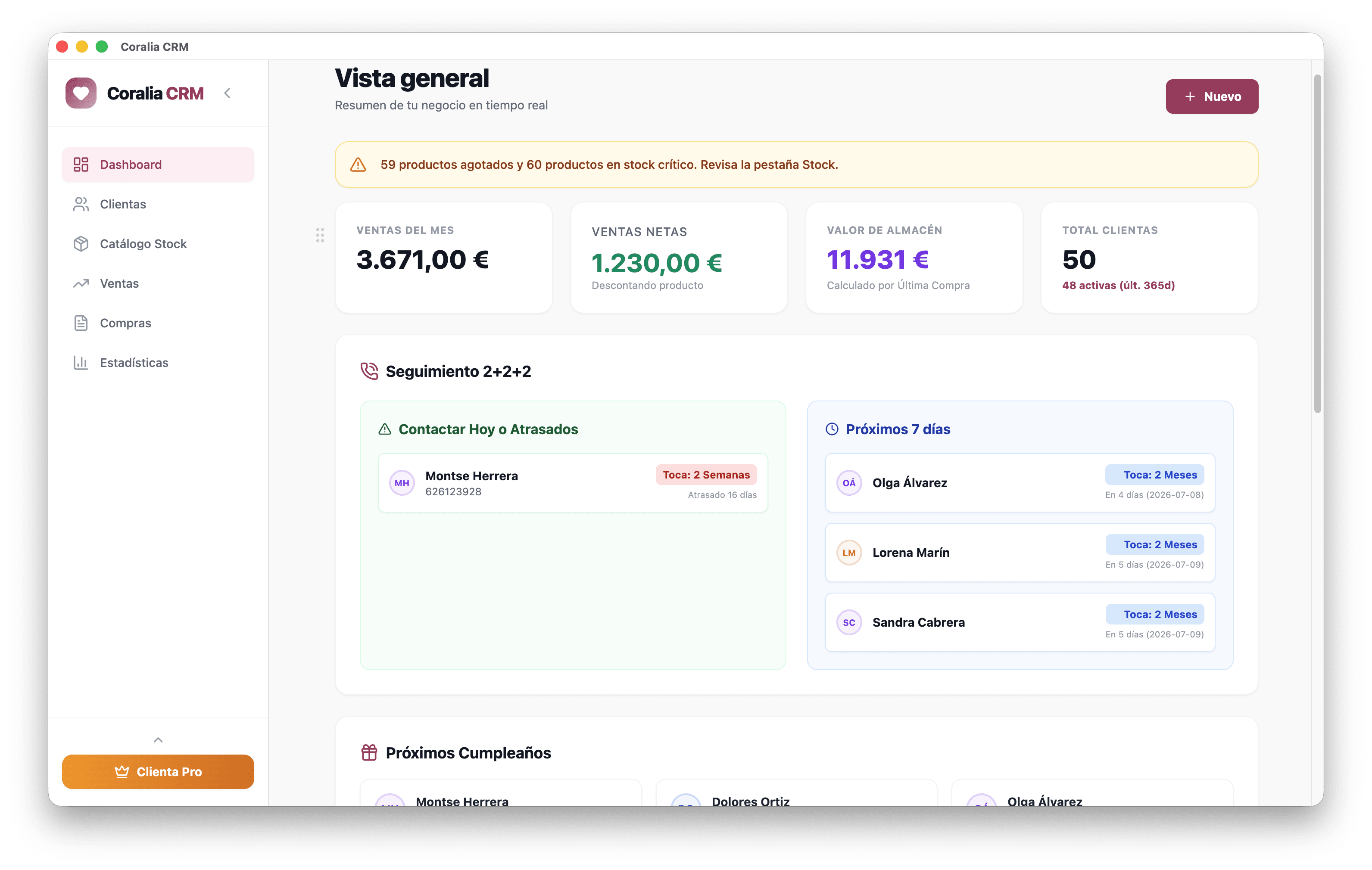 Dashboard de Coralia CRM