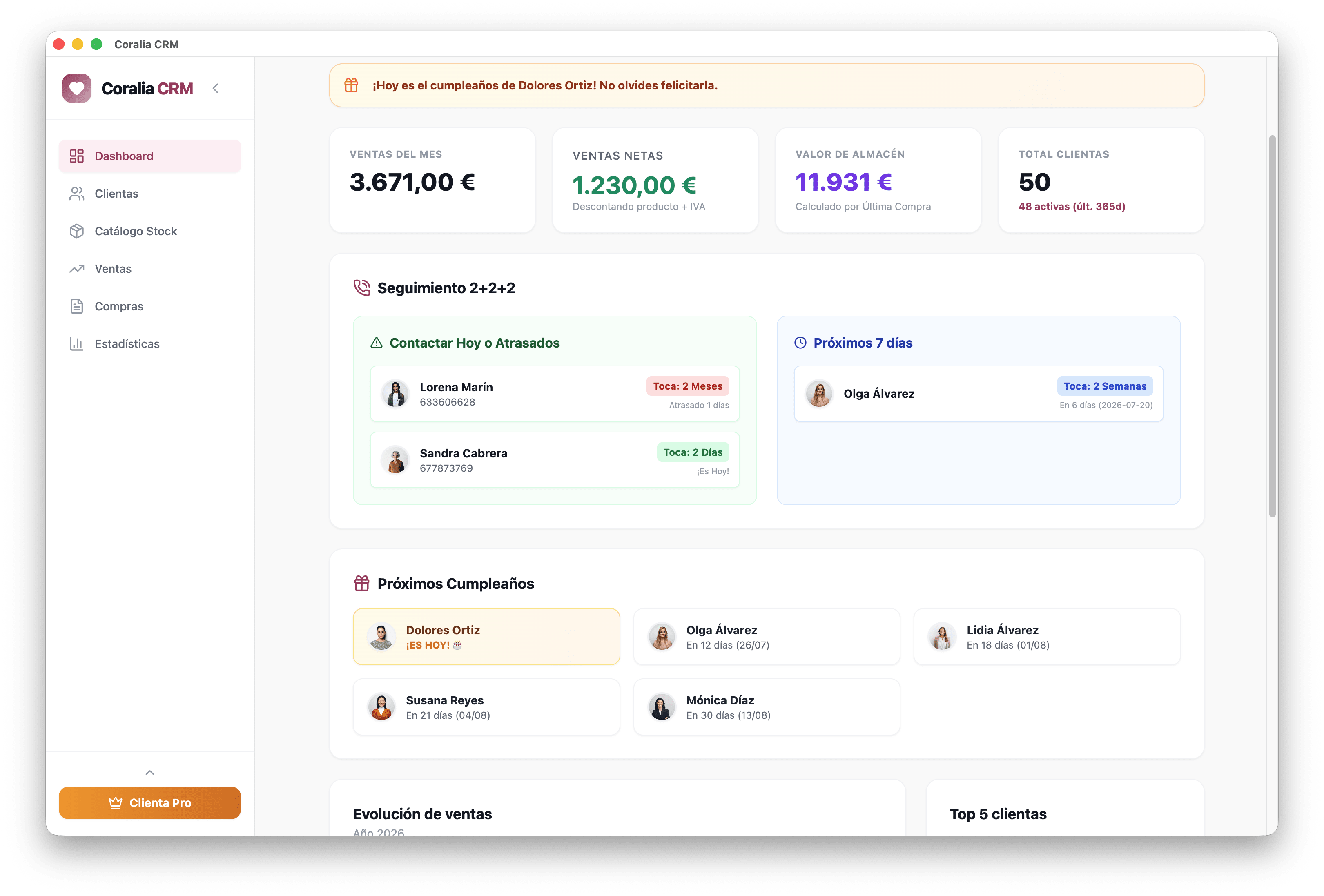 Dashboard de Coralia CRM