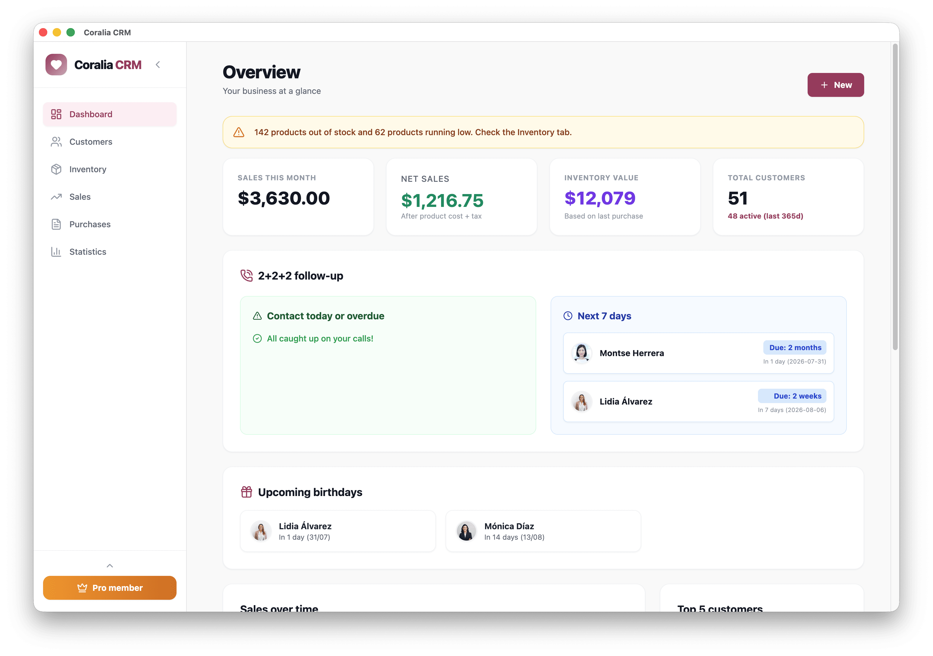Coralia CRM dashboard