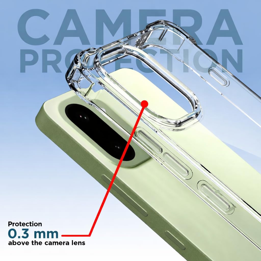 TrendyShield OnePlus 15R Back Cover | Transparent Shockproof Case | 360° Bumper Protection | Camera & Screen Raised Edge (Clear) view 5