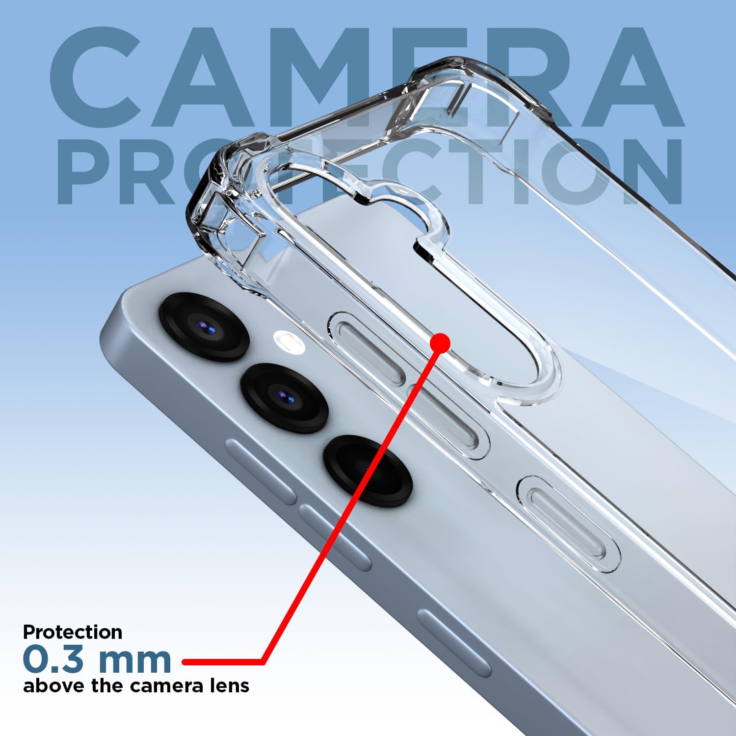 TrendyShield Samsung Galaxy A35 Back Cover | Transparent Shockproof Case | 360° Bumper Protection | Raised Camera Guard (Clear) view 6