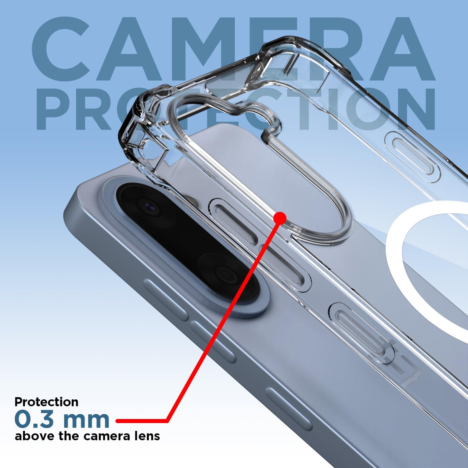 TrendyShield OnePlus Nord CE5 Back Cover | Transparent Shockproof Case | 360° Bumper Protection | Raised Camera Guard (Clear) view 5