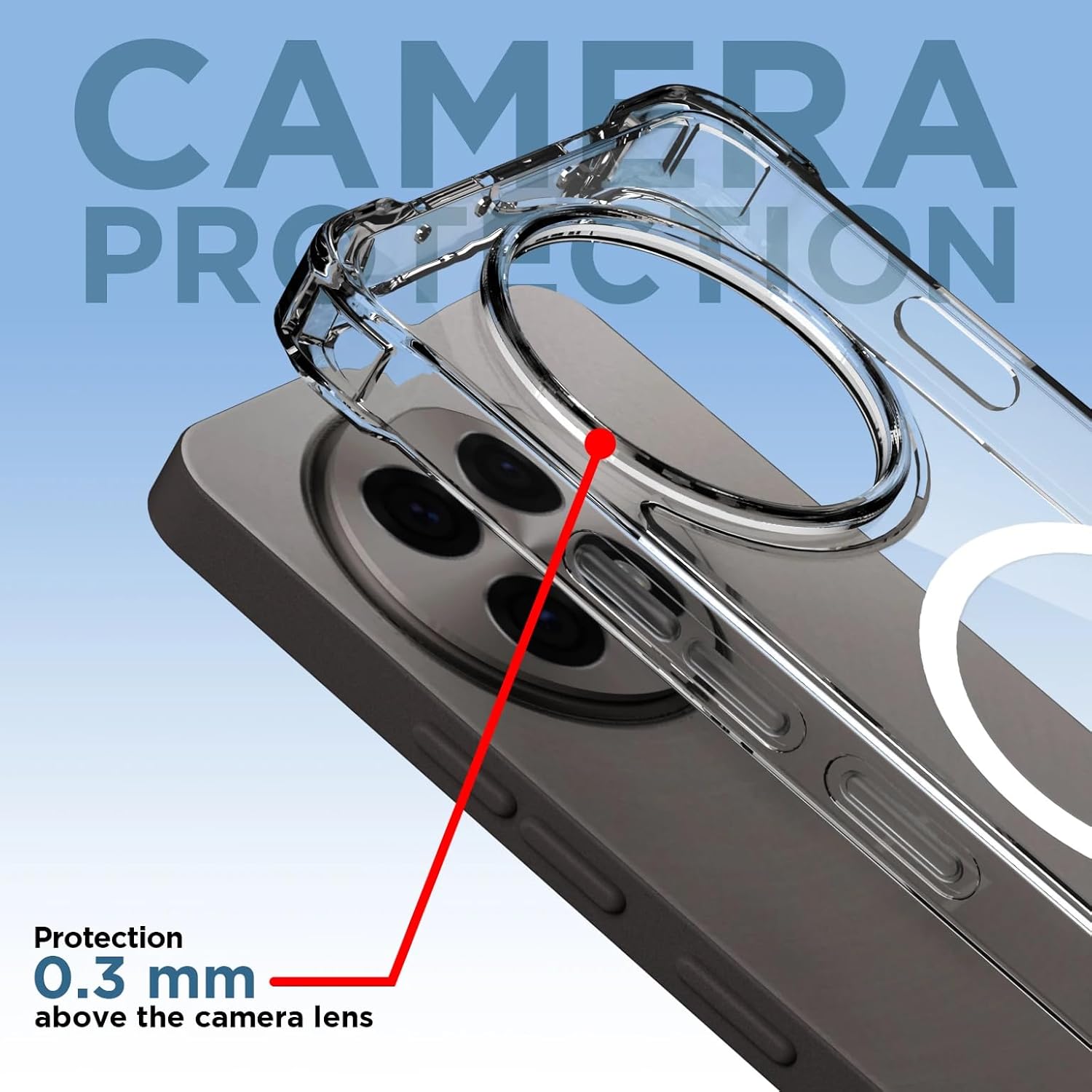 TrendyShield OnePlus 13 Back Cover | Transparent MagSafe Case | Shockproof 360° Bumper | Raised Camera Guard view 6