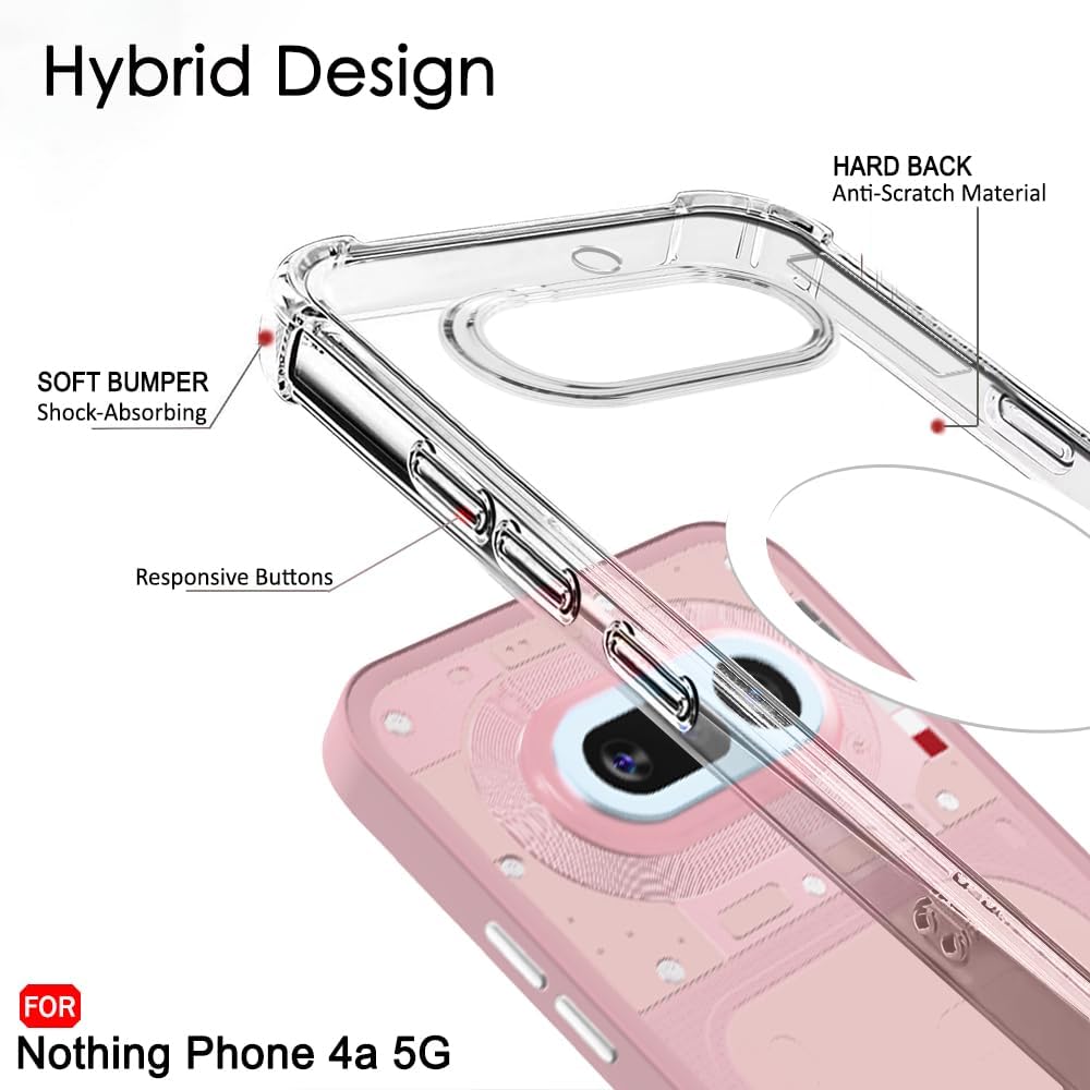 TrendyShield Nothing 4A Back Cover | Transparent MagSafe Case | Shockproof 360° Bumper | Raised Camera Guard view 5