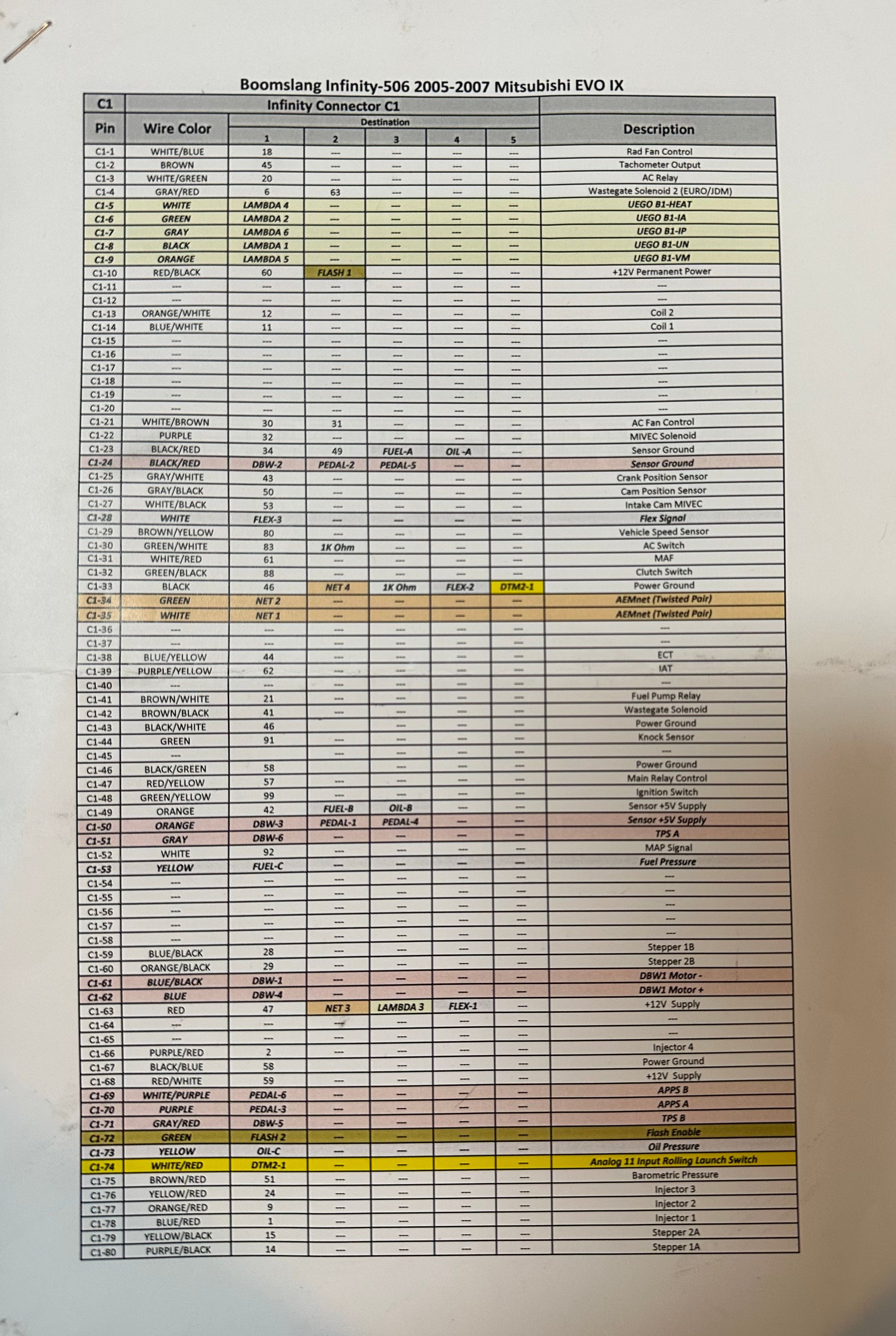 2006 Mitsubishi Evo IX - image 2