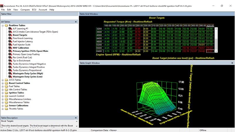 2016 Subaru STi - image 3