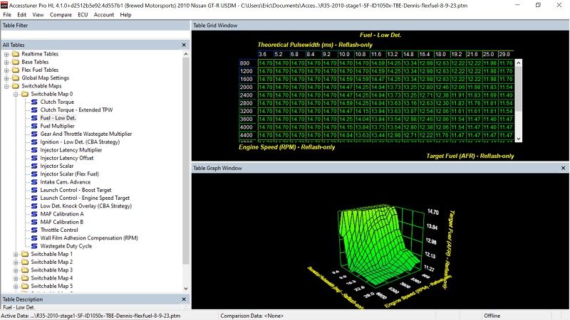 2010 NIssan R35 GTR - image 2