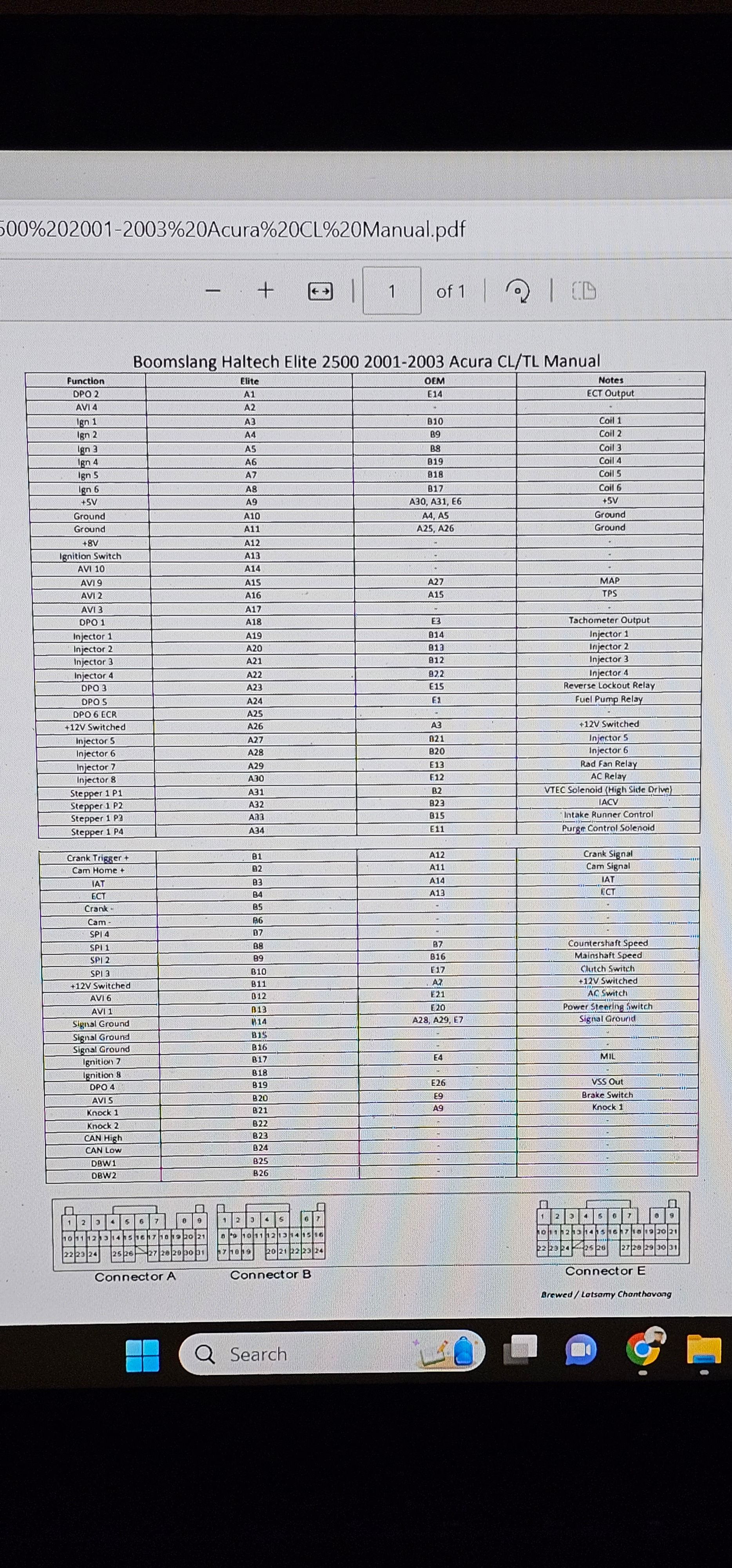 1994 Honda Civic - image 8