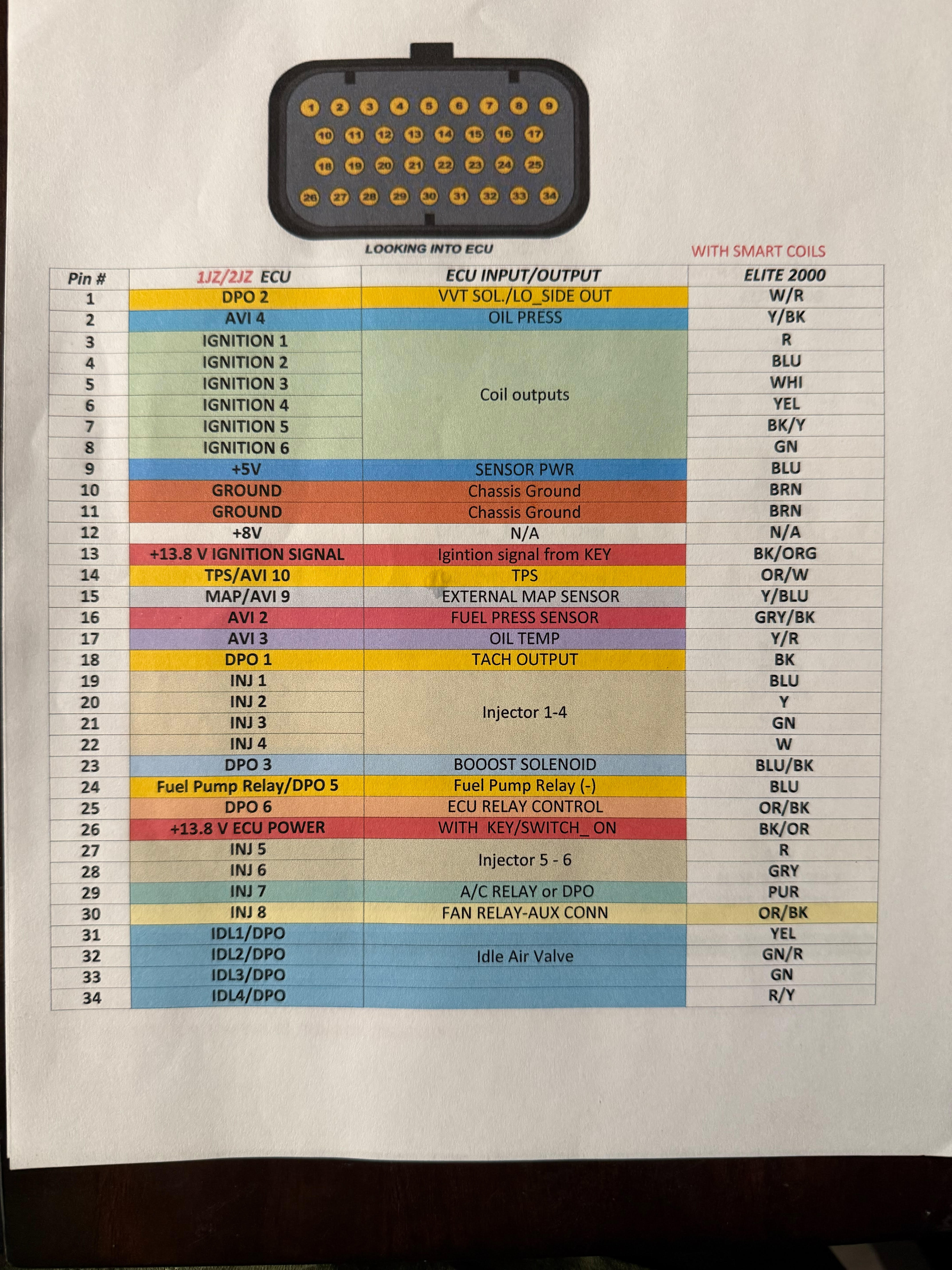 1991 Nissan 240sx - image 2