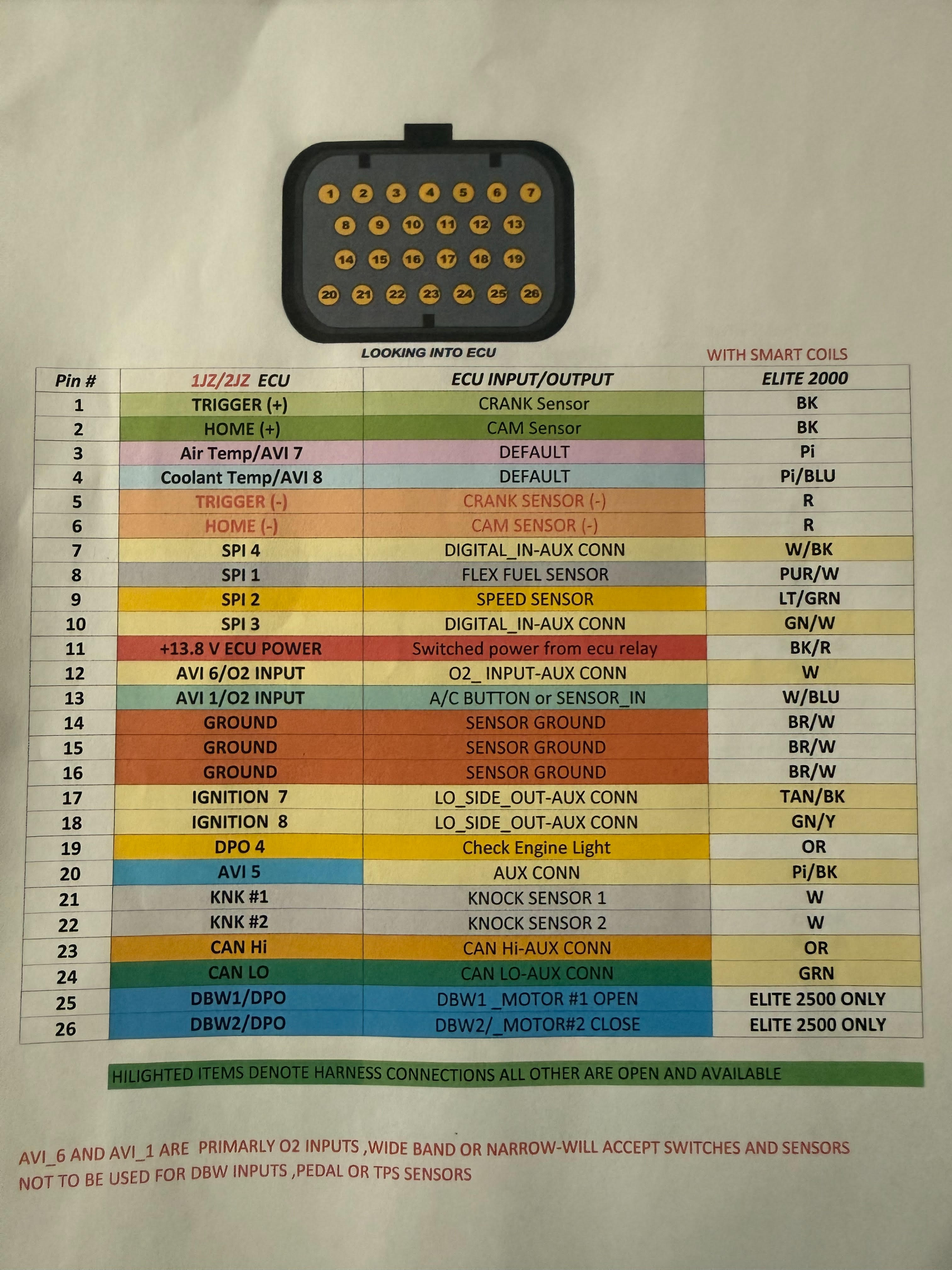1991 Nissan 240sx - image 3