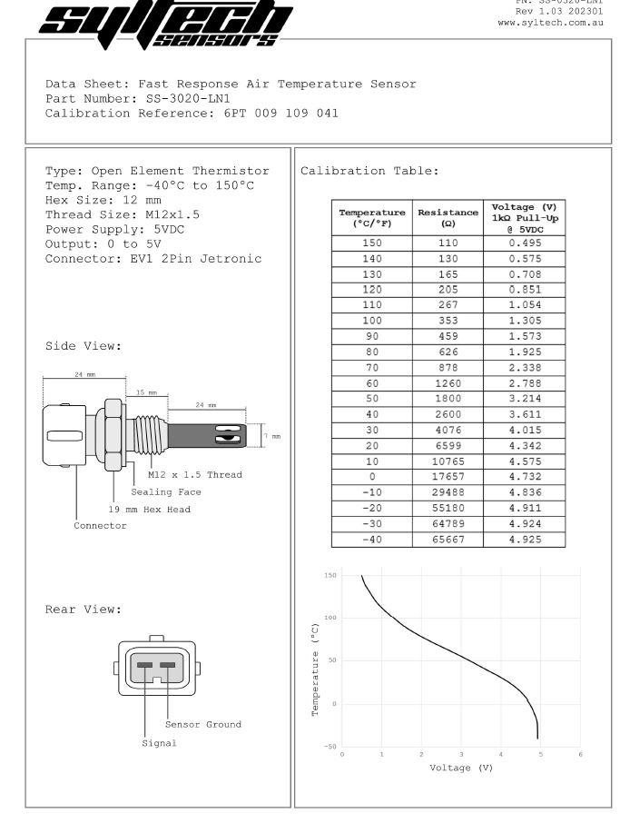 1989 Nissan 180sx - image 4