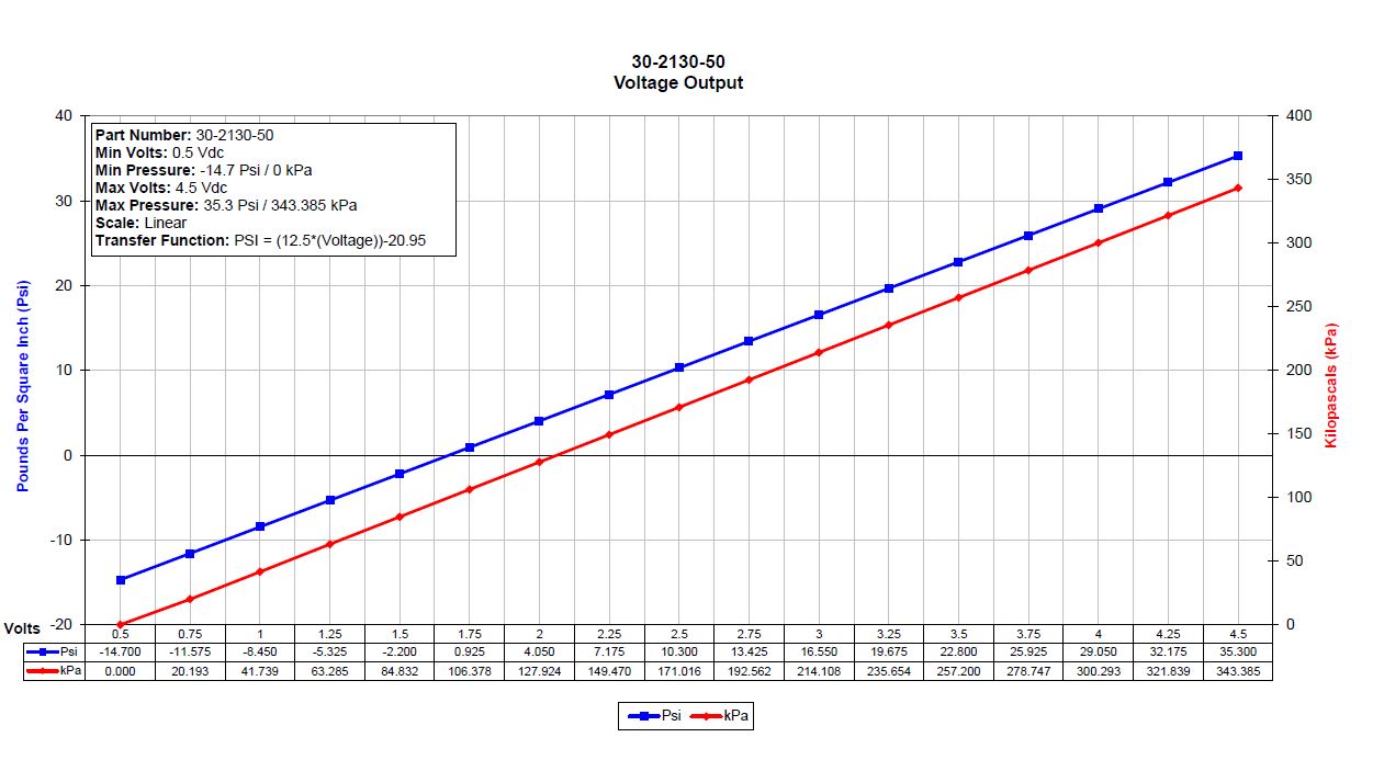 1989 Nissan 180sx - image 11