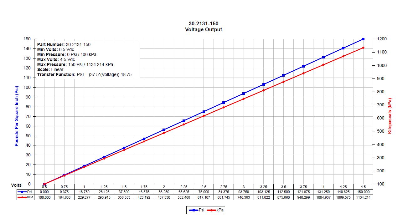 1989 Nissan 180sx - image 12