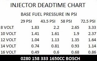 1989 Nissan 180sx - image 14