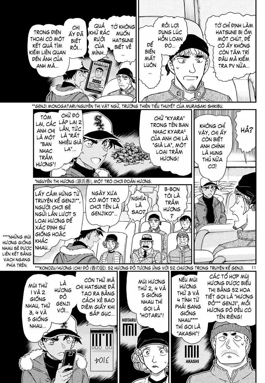 Chapter 1159 - 15