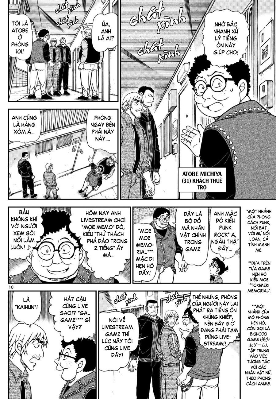 Chapter 1147 - 15