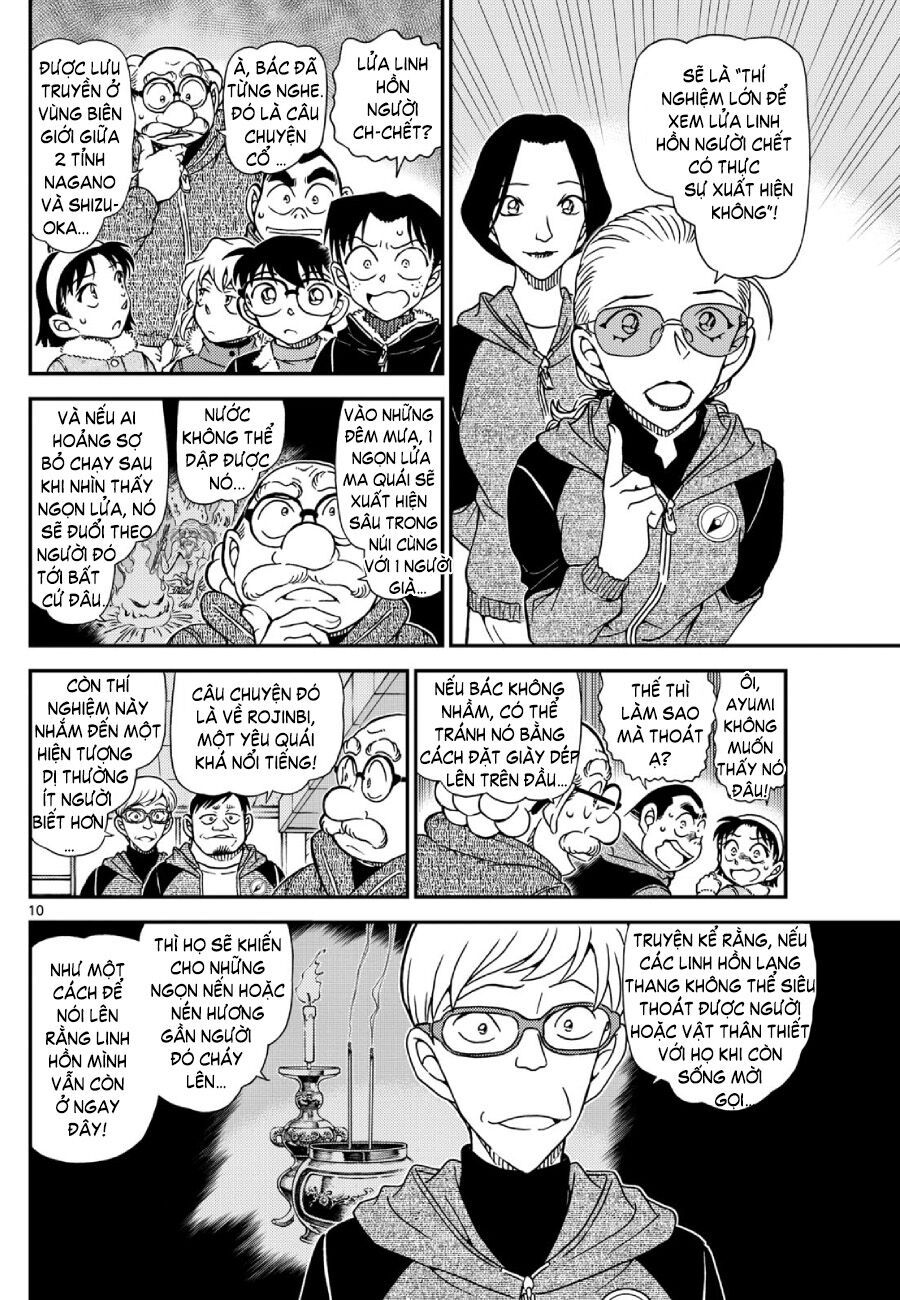 Chapter 1137 - 15