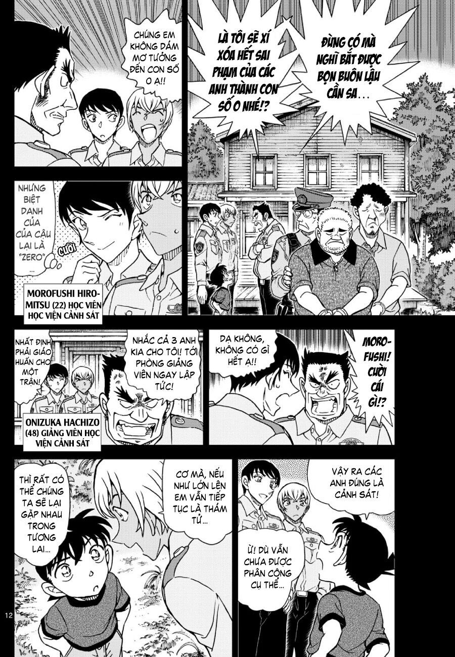 Chapter 1136 - 17
