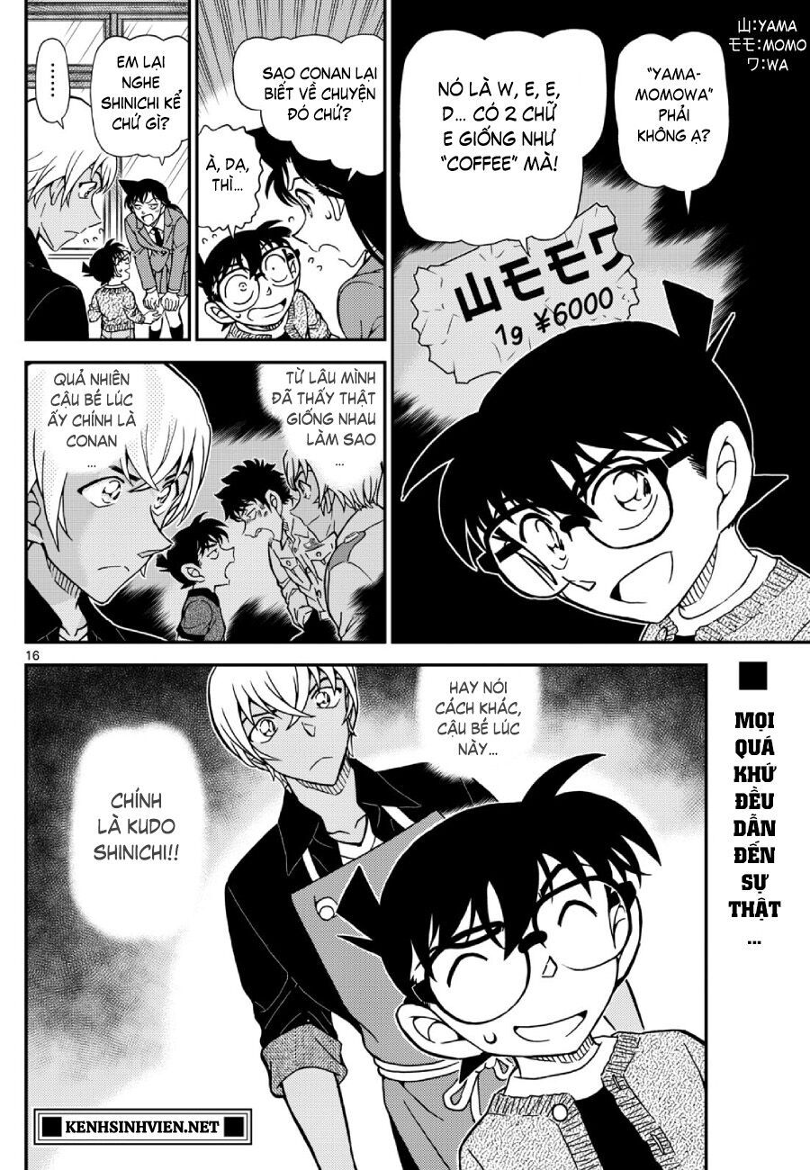 Chapter 1136 - 21
