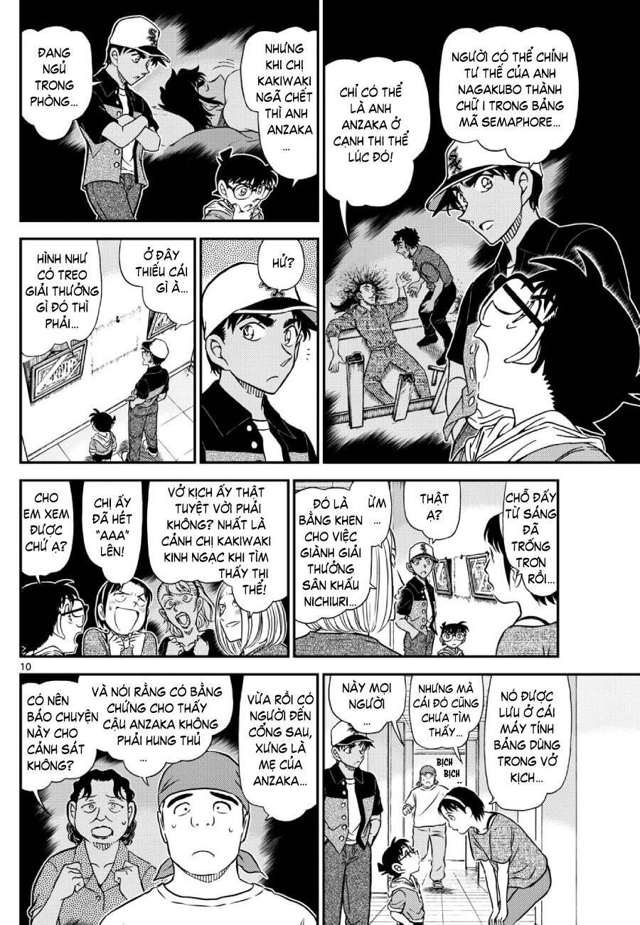 Chapter 1132 - 15