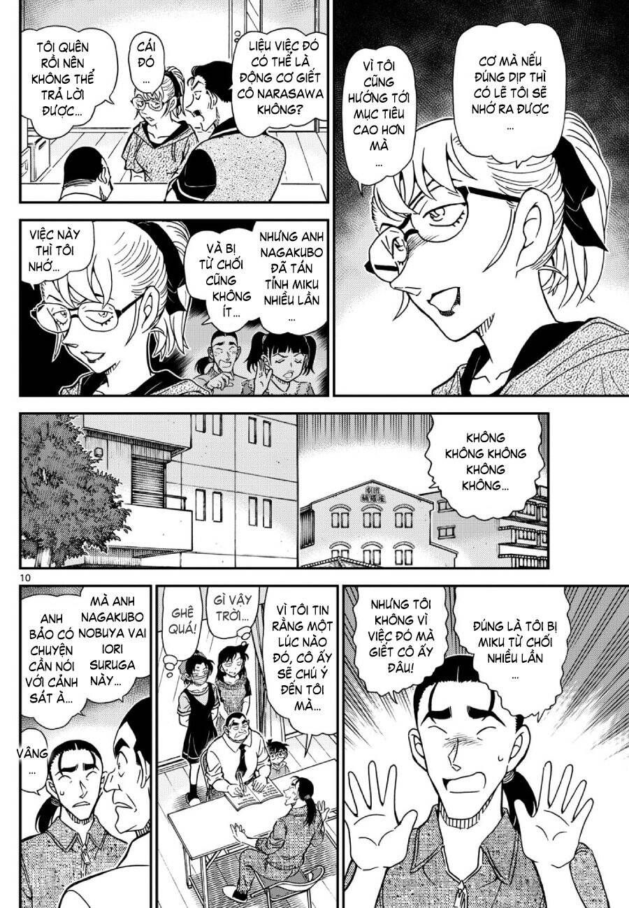Chapter 1130 - 15