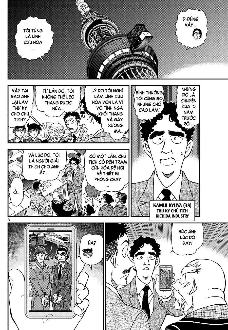 Chapter 1121 - 13