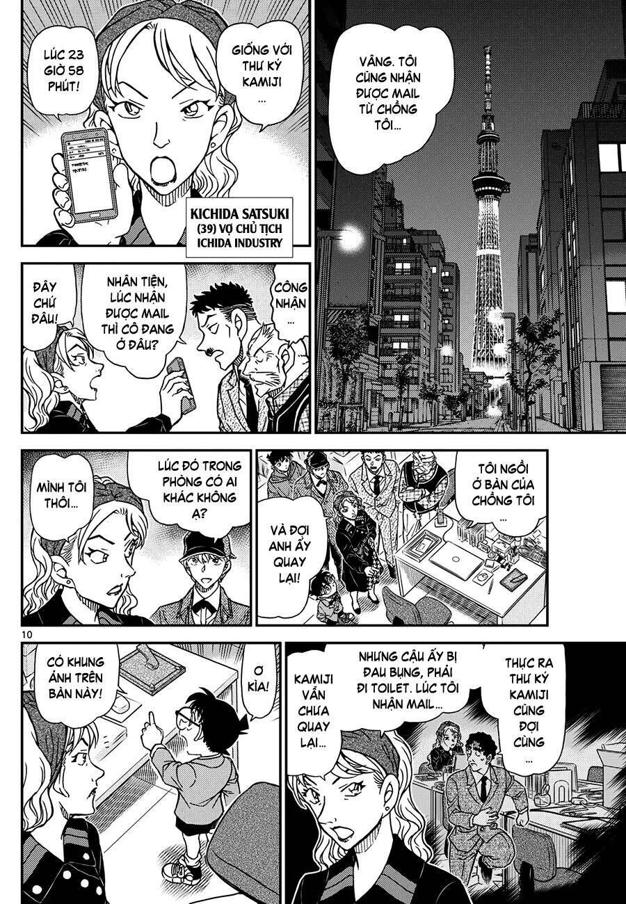 Chapter 1121 - 15