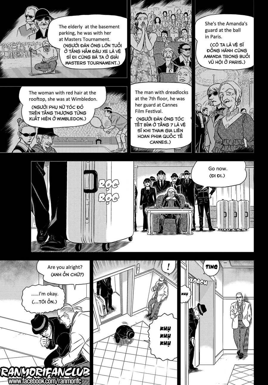 Chapter 1106 - 15