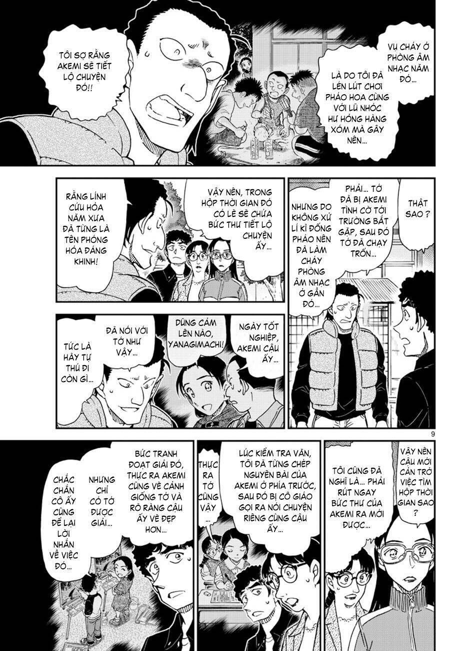 Chapter 1072 - 13