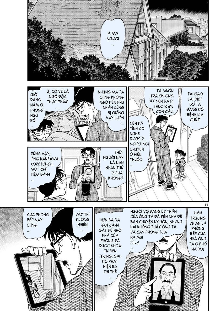 Chapter 1059 - 15